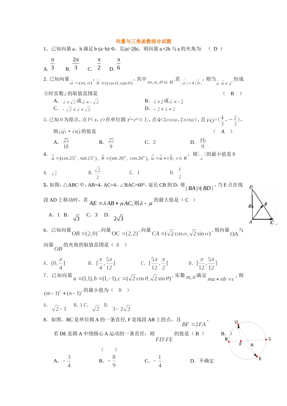 向量与三角函数综合试题_第1页