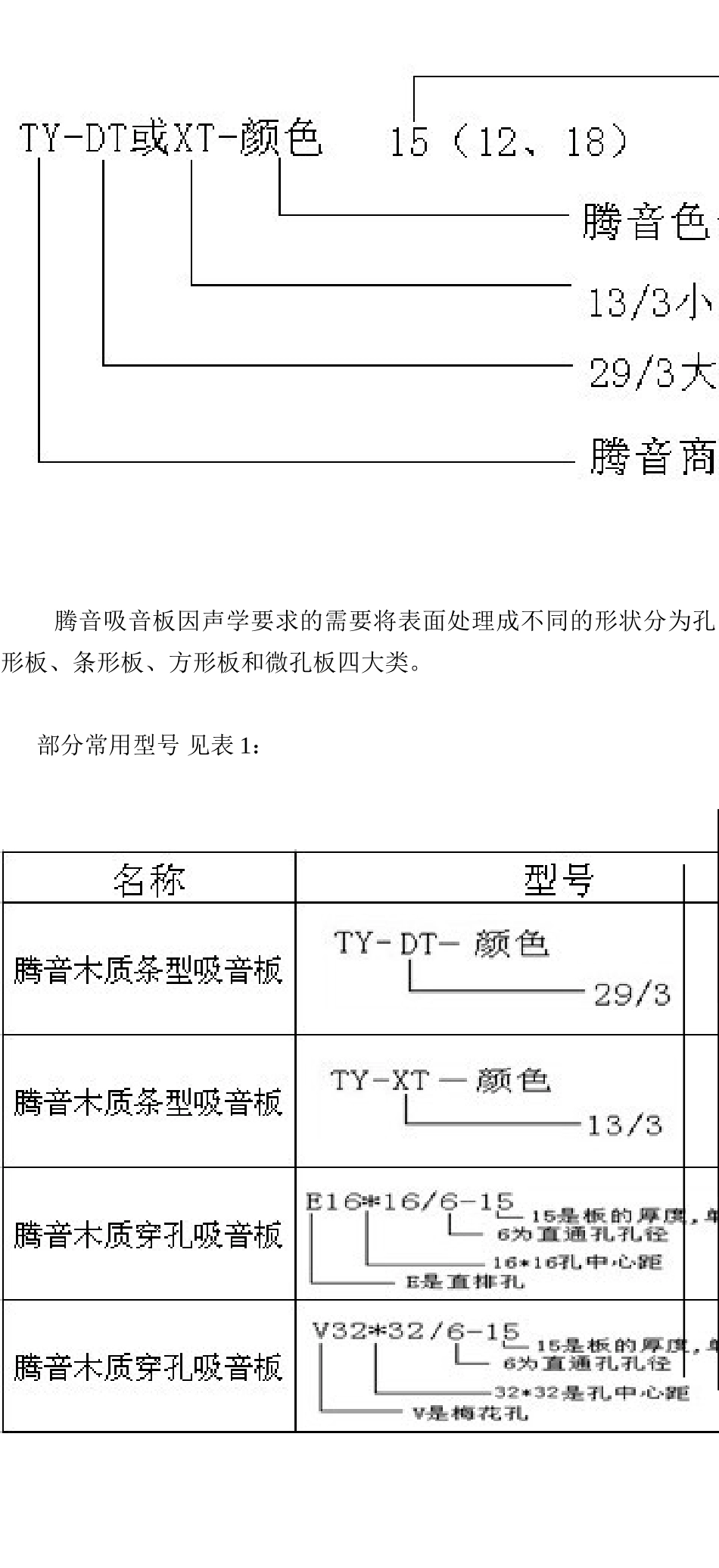 吸音板安装方法_第2页