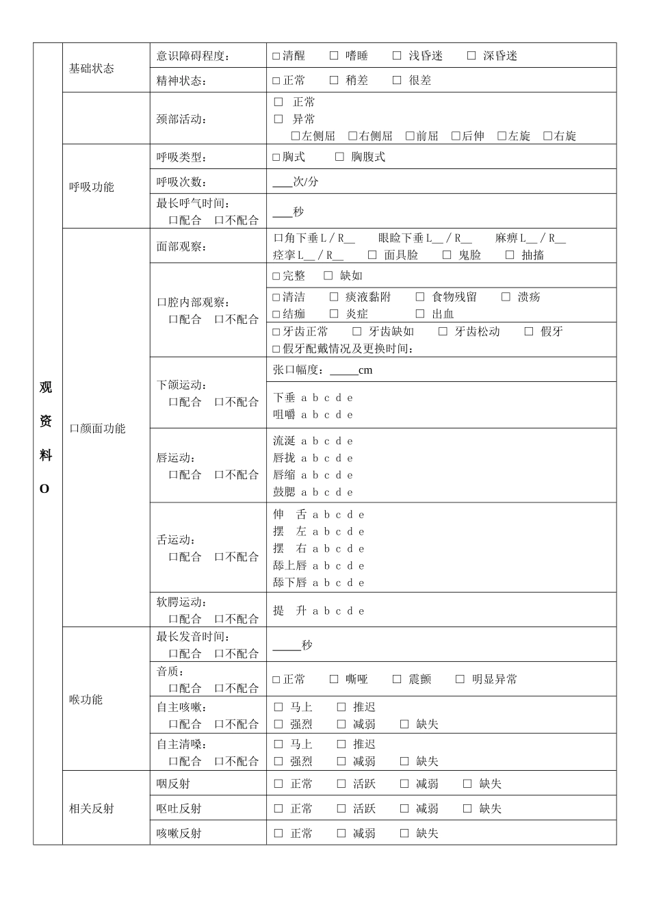 吞咽临床评估表_第2页
