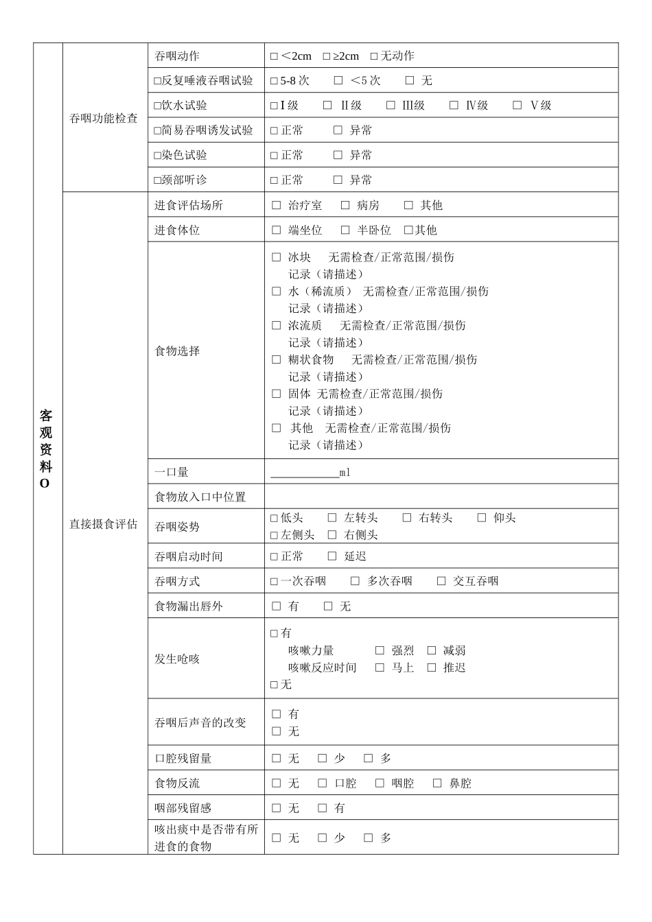吞咽临床评估表_第3页