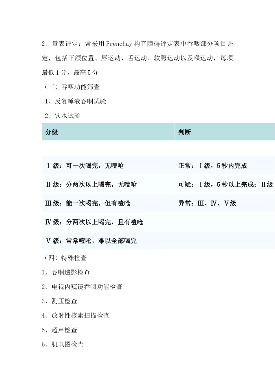 吞咽障碍的评估_第3页