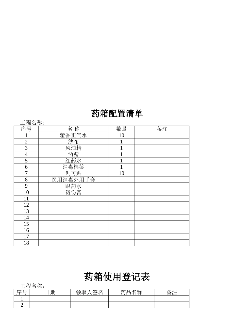员工用药管理制度_第2页