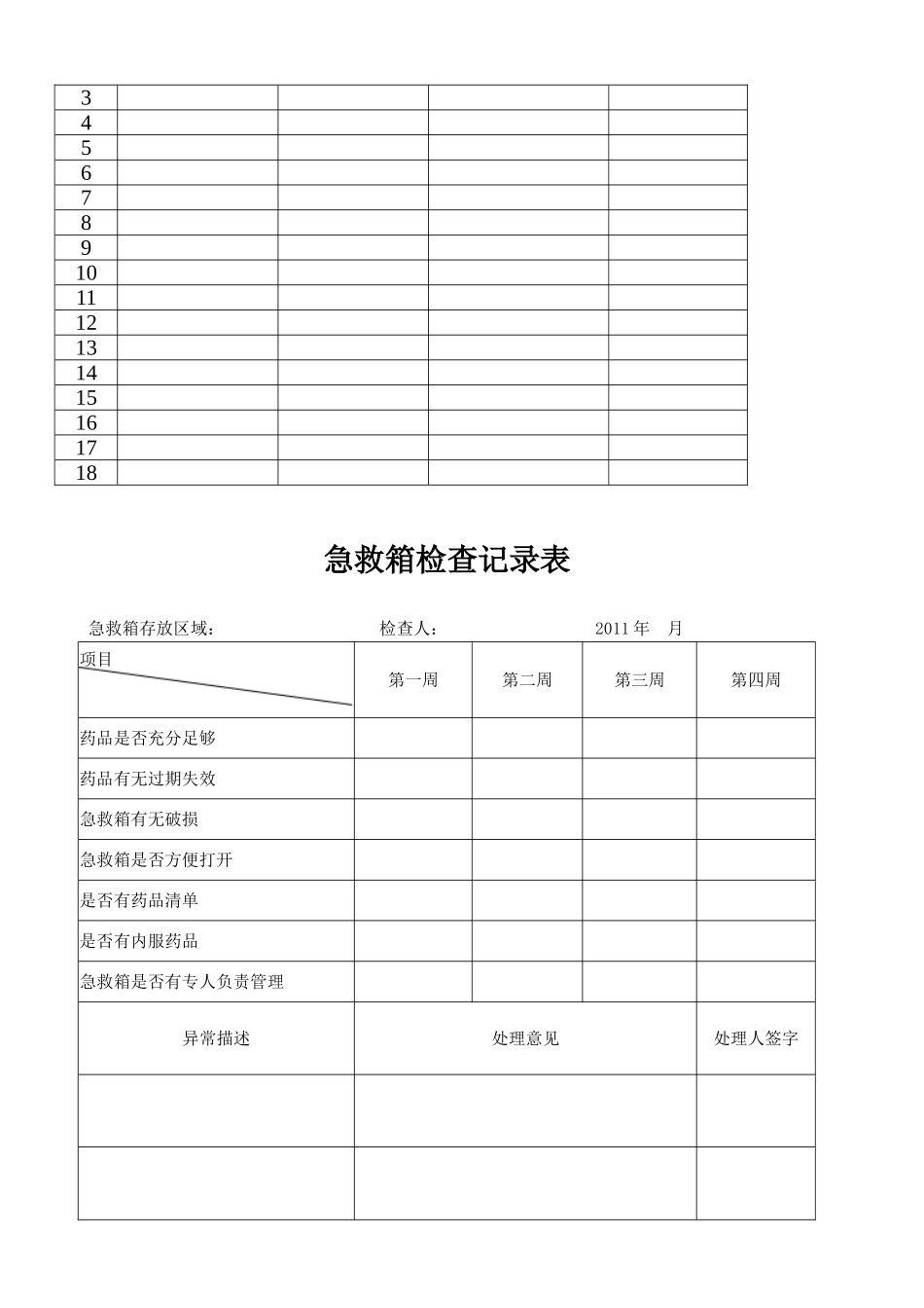 员工用药管理制度_第3页