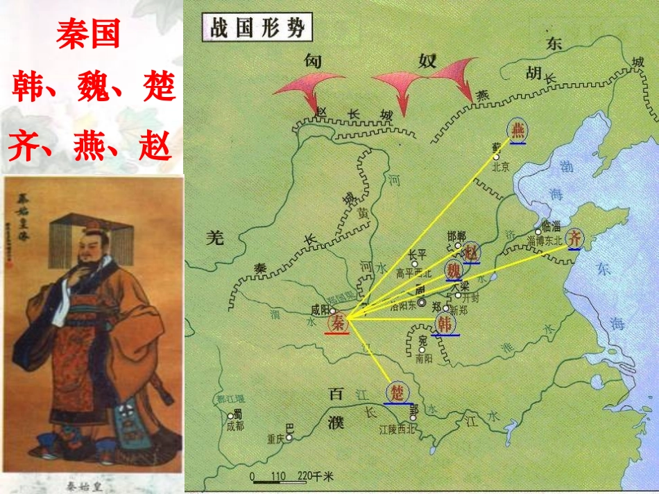 《六国论》优秀课件上课实用_第2页