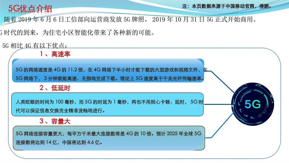 5G时代智能小区发展趋势_第3页