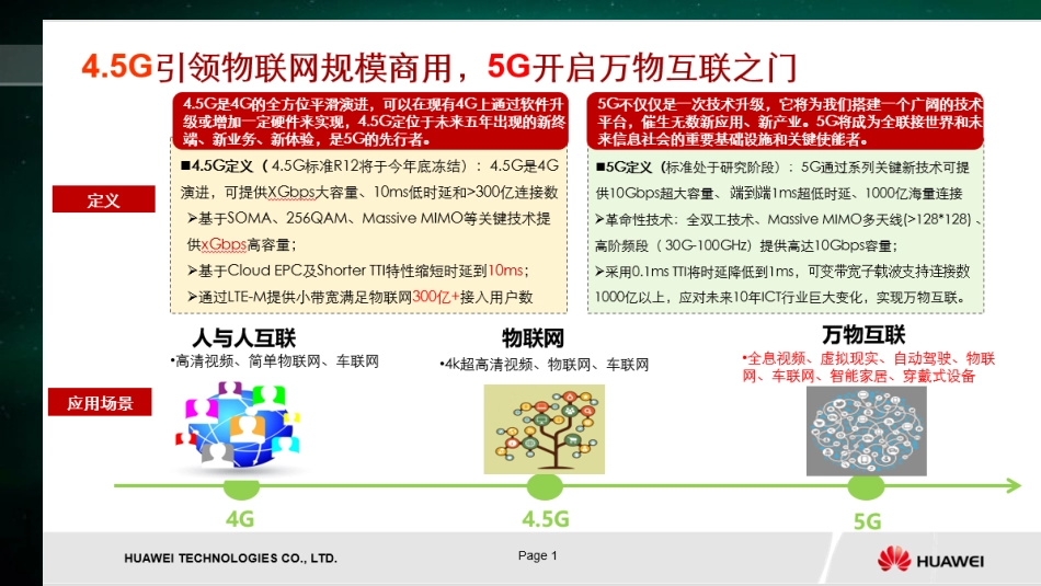 5G网络介绍_第3页