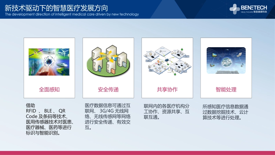 20以患者为中心的智慧医院建设_第2页