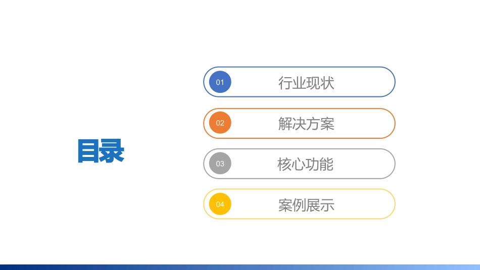 AI智能智慧展馆场景解决方案_第2页