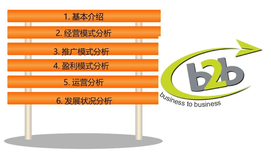 B2B电子商务平台总分析_第1页