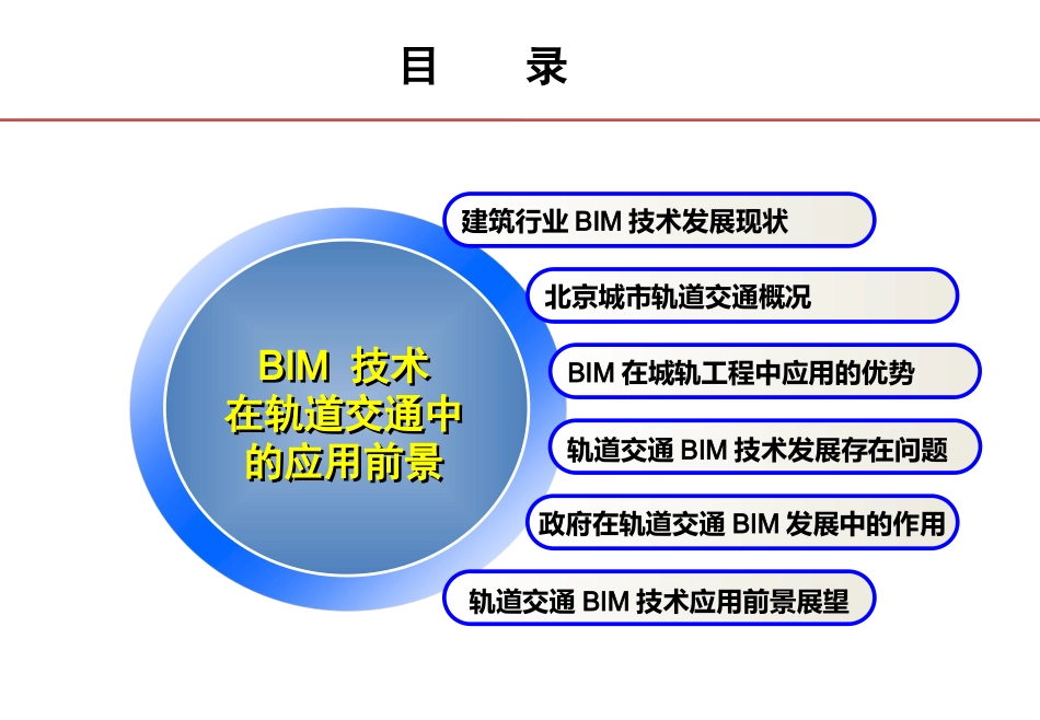 BIM技术在轨道交通中的应用前景_第2页