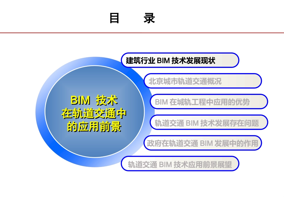 BIM技术在轨道交通中的应用前景_第3页