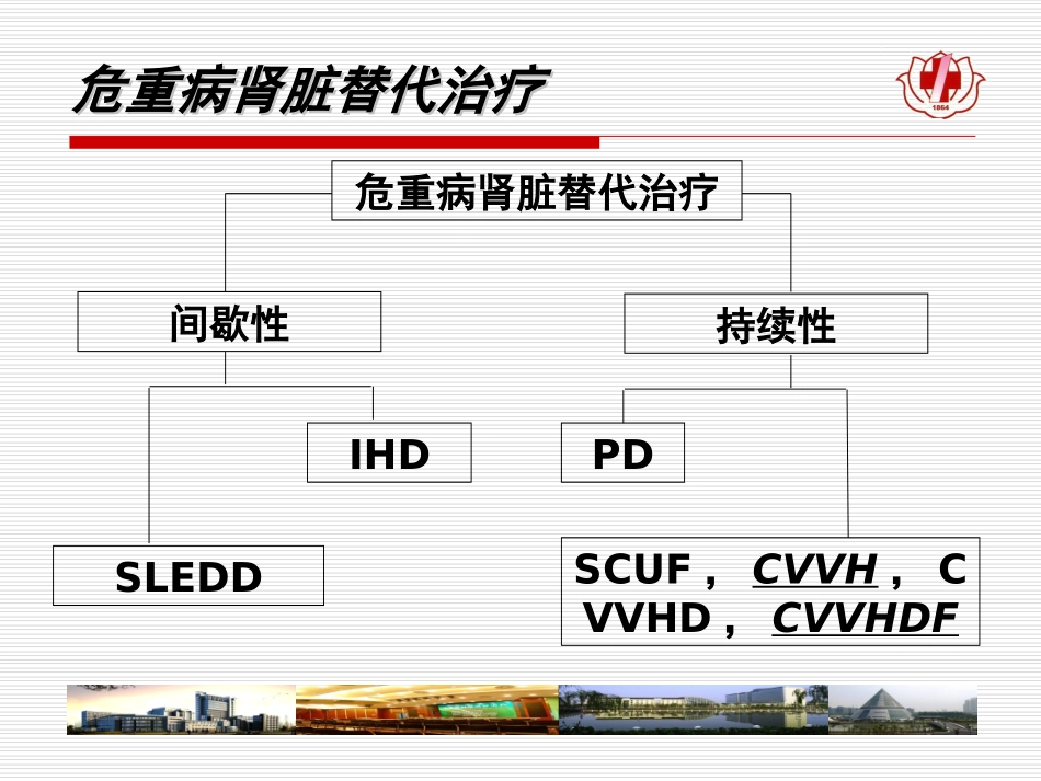 CRRT药物剂量_第3页