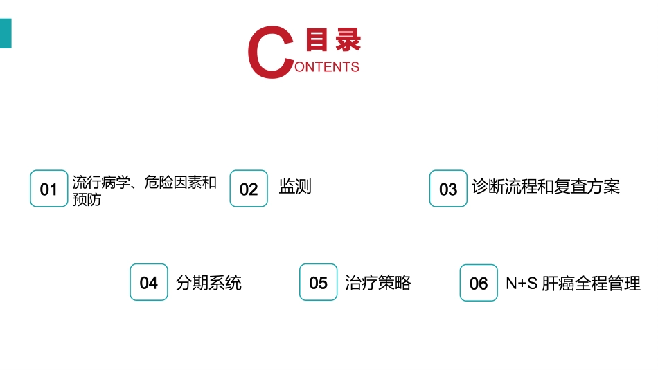 EASL临床实践指南肝细胞癌管理解读_第3页