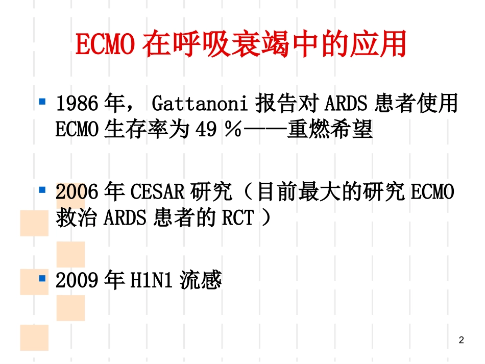 ECMO操作规范与流程专业课件_第2页