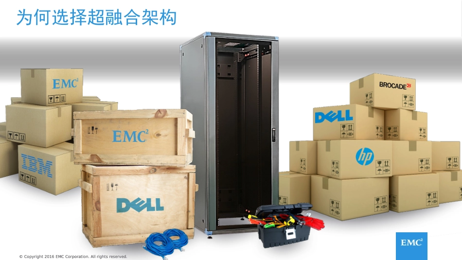 EMC现代数据中心超融合基础架构_第2页