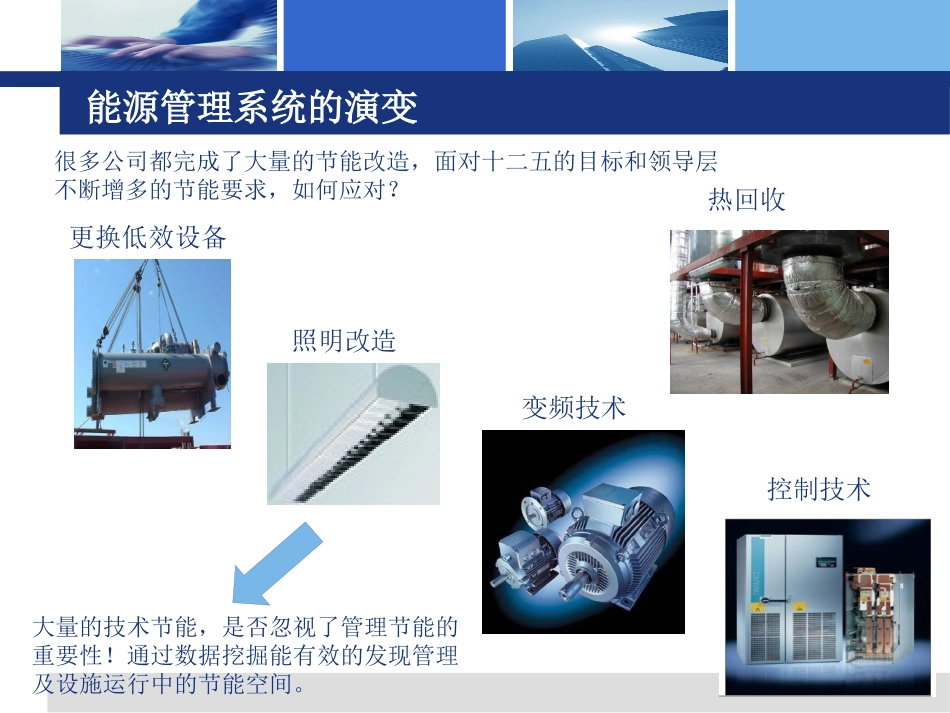 EnergyPEC能源信息化管理系统_第3页