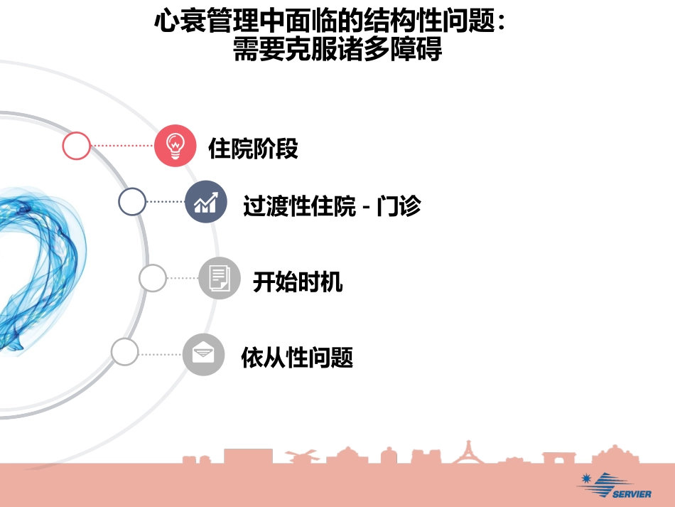 ESC心衰热点内容_第2页