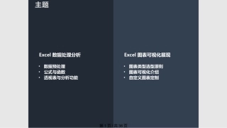 Excel数据分析与图表可视化课件