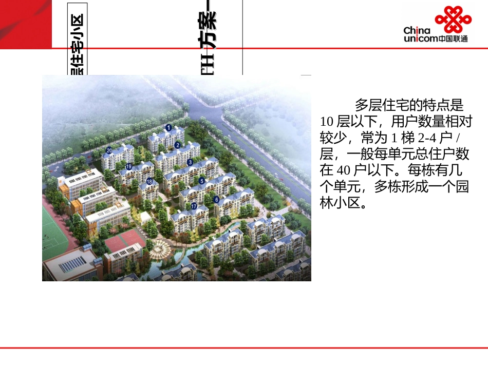 FTTH方案设计_第2页