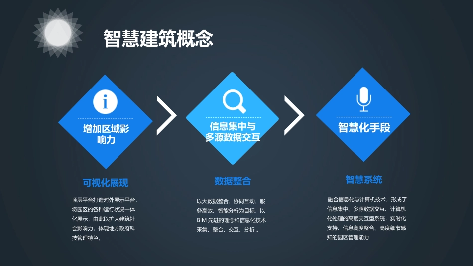 Hysine运维管理系统_第2页