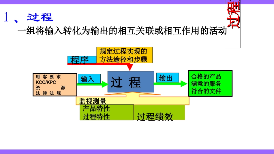 IATF过程方法和乌龟图专题培训课件_第3页