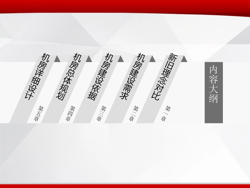 IDC机房设计方案_第2页