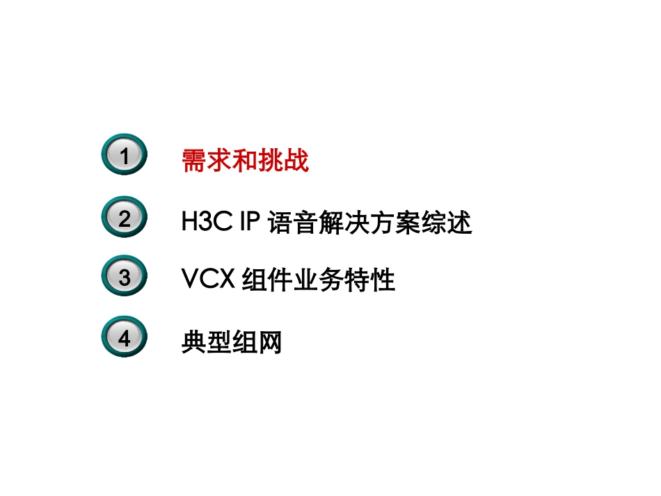 IP语音解决方案_第1页