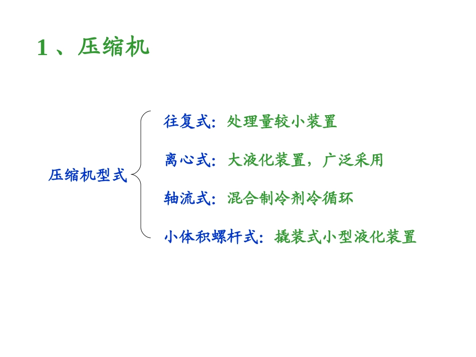 LNG设备讲解_第2页