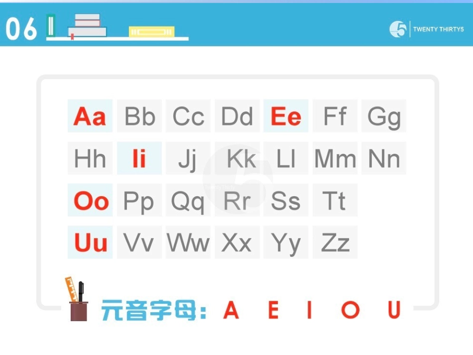 Phonics自然拼读法专题培训课件_第3页