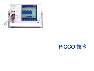 PICCO技术详解