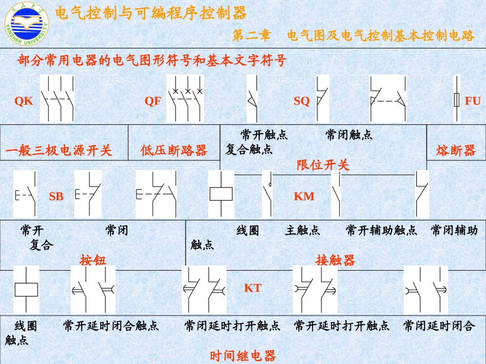 plc电气图解析_第3页