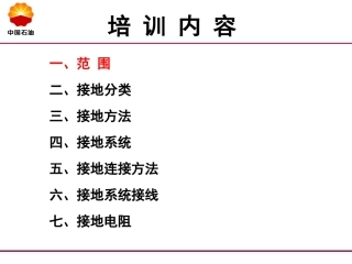 SHT3081石油化工仪表接地设计规范专题培训课件
