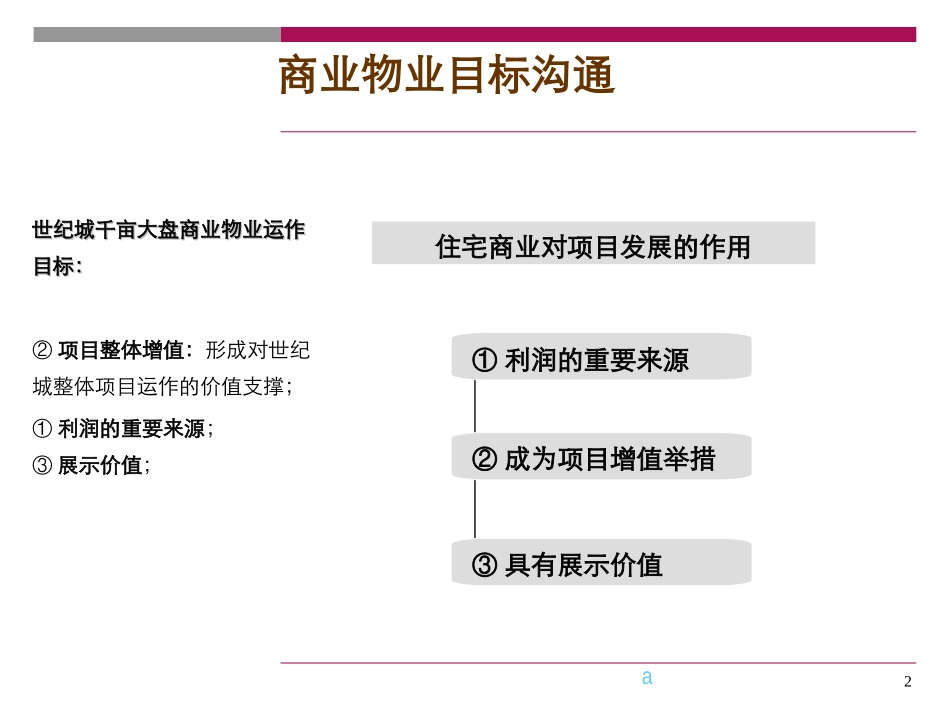 SL商业街一期商业街营销提案_第2页