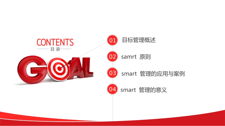 SMART模型_第2页
