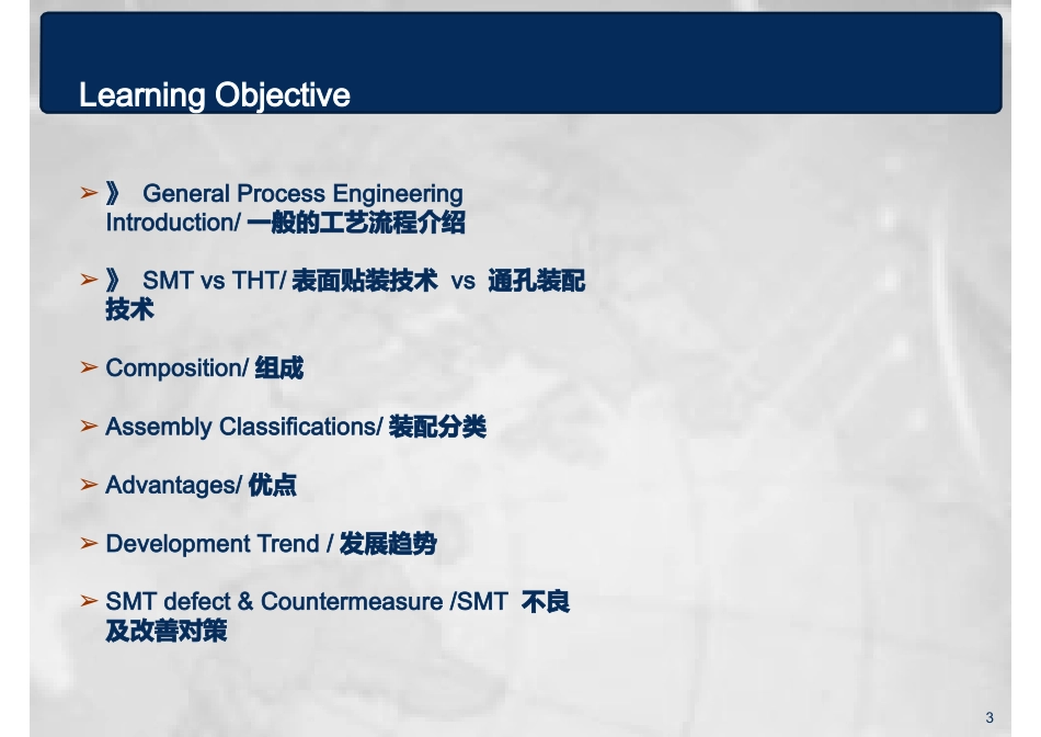 SMT技术介绍_第3页