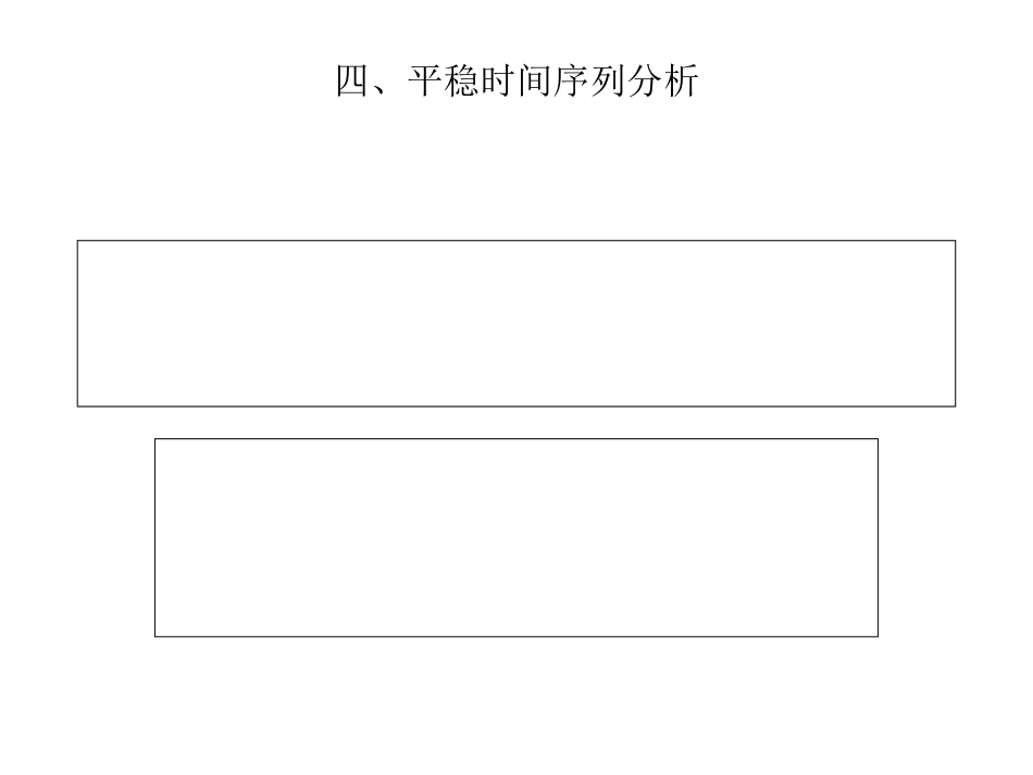 stata操作介绍之时间序列_第1页