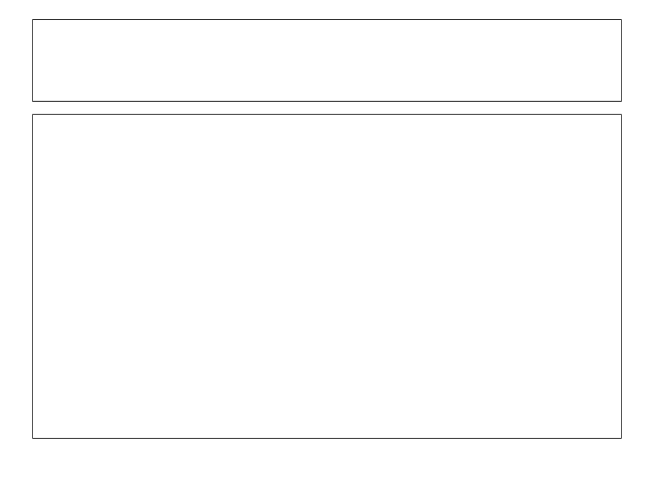 stata操作介绍之时间序列_第3页
