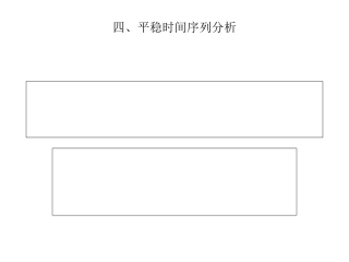 stata操作介绍之时间序列