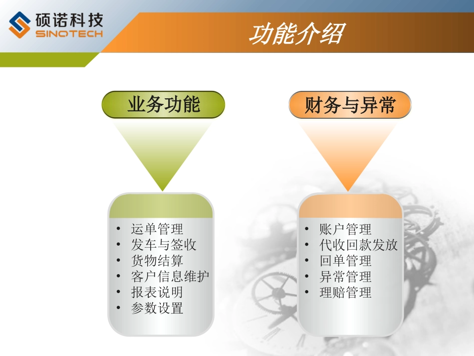 TMS物流系统_第2页