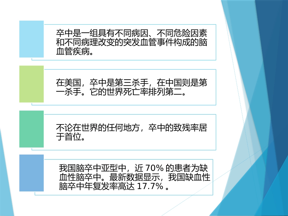 TOAST分型_第2页