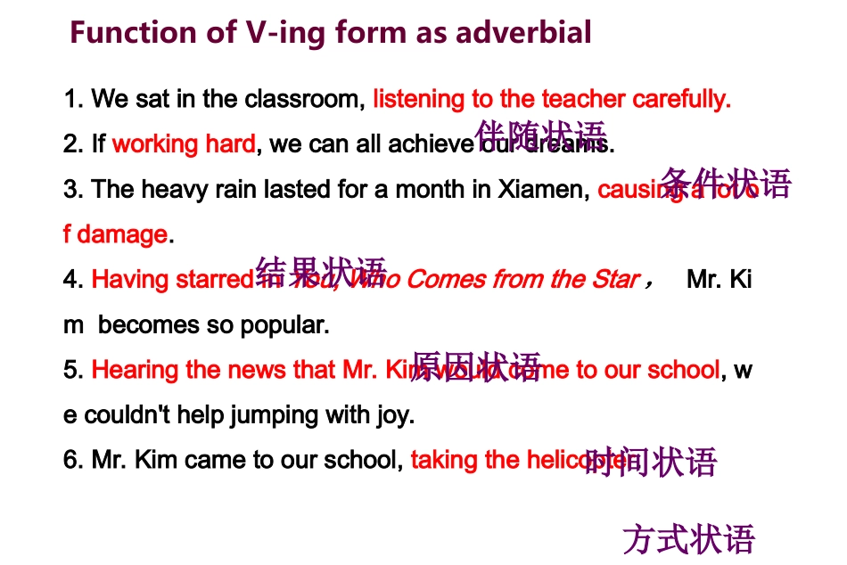 ving作状语用法专业课件_第3页
