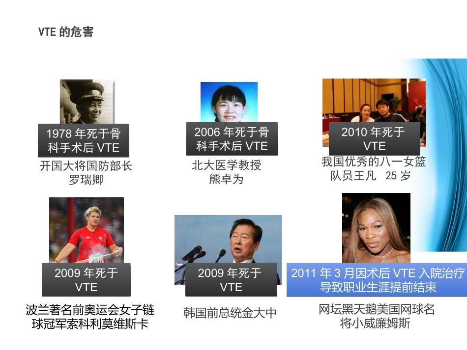 VTE的预防及护理课件_第3页