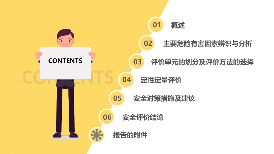 安全评价报告的编制_第3页