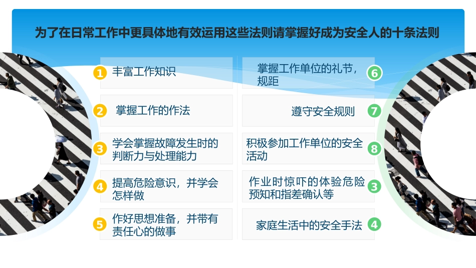 安全人必备技能培训_第3页