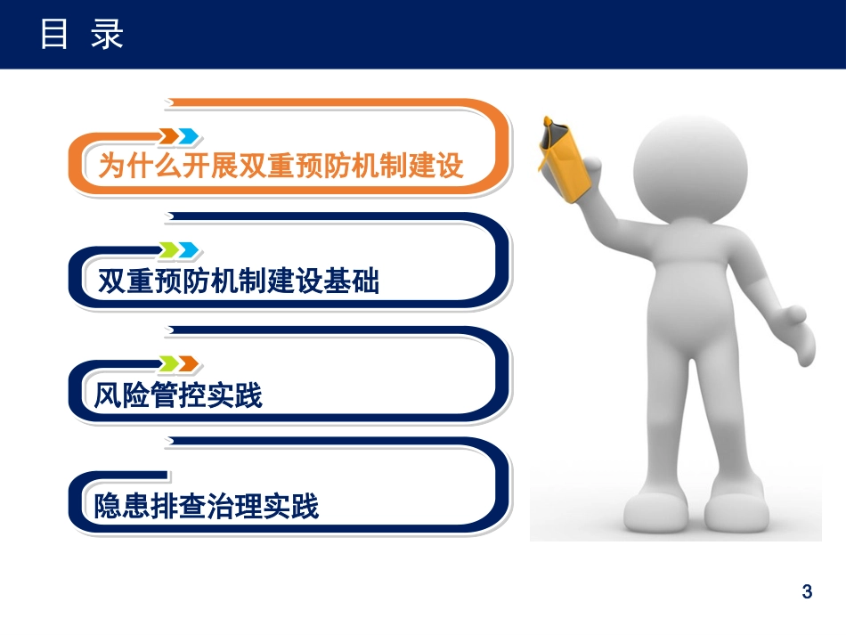 安全生产双重预防机制建设培训_第3页