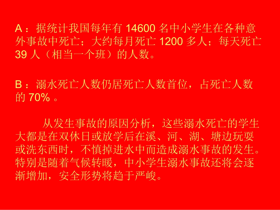 安全游泳谨防溺水_第3页