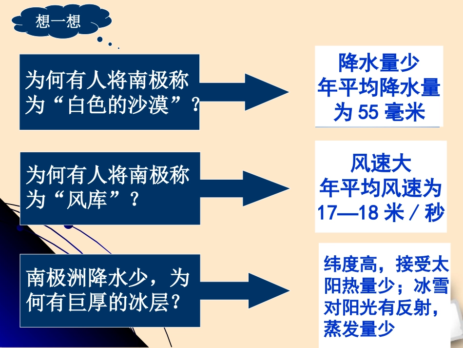 北极地区课件_第1页