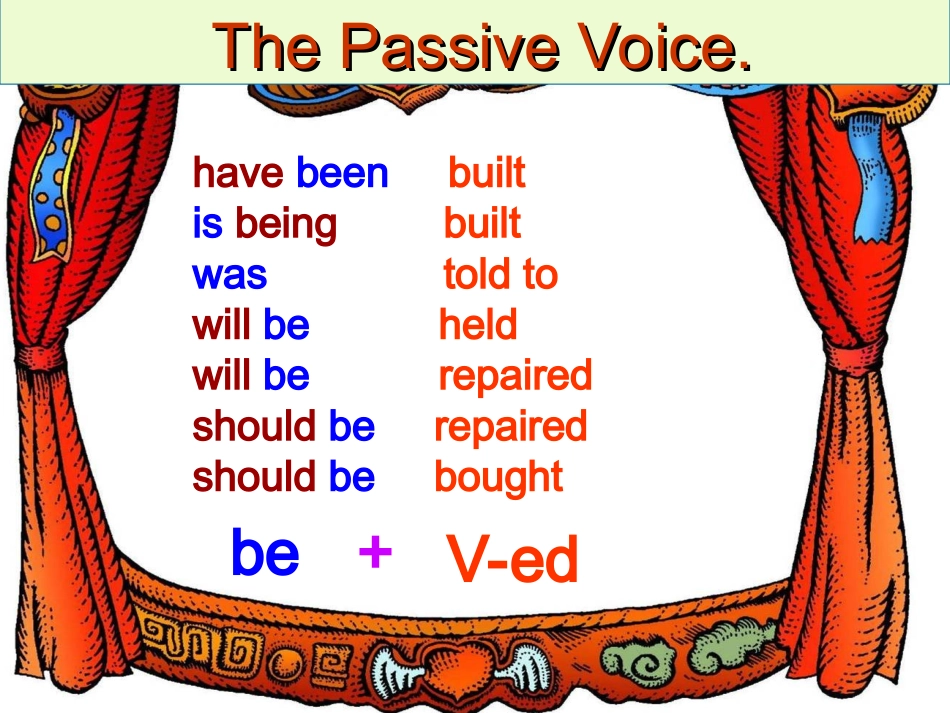 被动语态及主动表被动解析_第3页