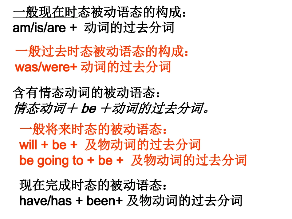 被动语态专项练习_第1页