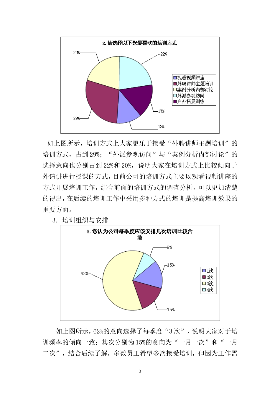 员工培训需求调研报告_第3页